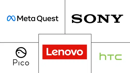 Virtual Reality (VR) Market Major Players
