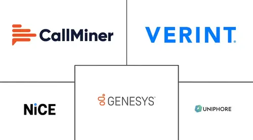 Voice Analytics Market Major Players