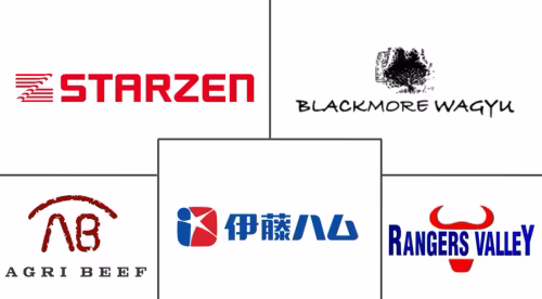 Wagyu Beef Market Major Players