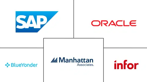 Warehouse Management System (WMS) Market Major Players