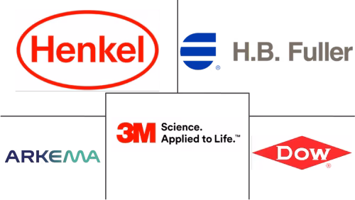 Water-borne Adhesives Market Major Players