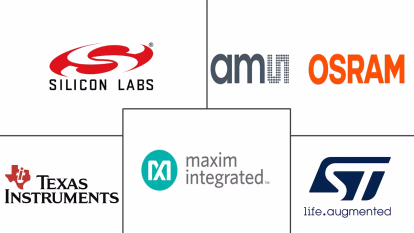 Major players in Wearable Temperature Sensors industry