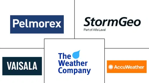 Mercado de Servicios de Pronóstico del Tiempo Major Players