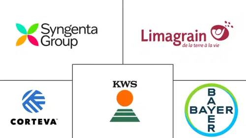 Wheat Seed Market Major Players