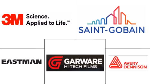 Window Films Market Major Players