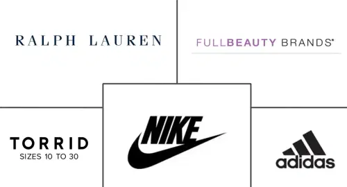 Women Plus Size Clothing Market Major Players