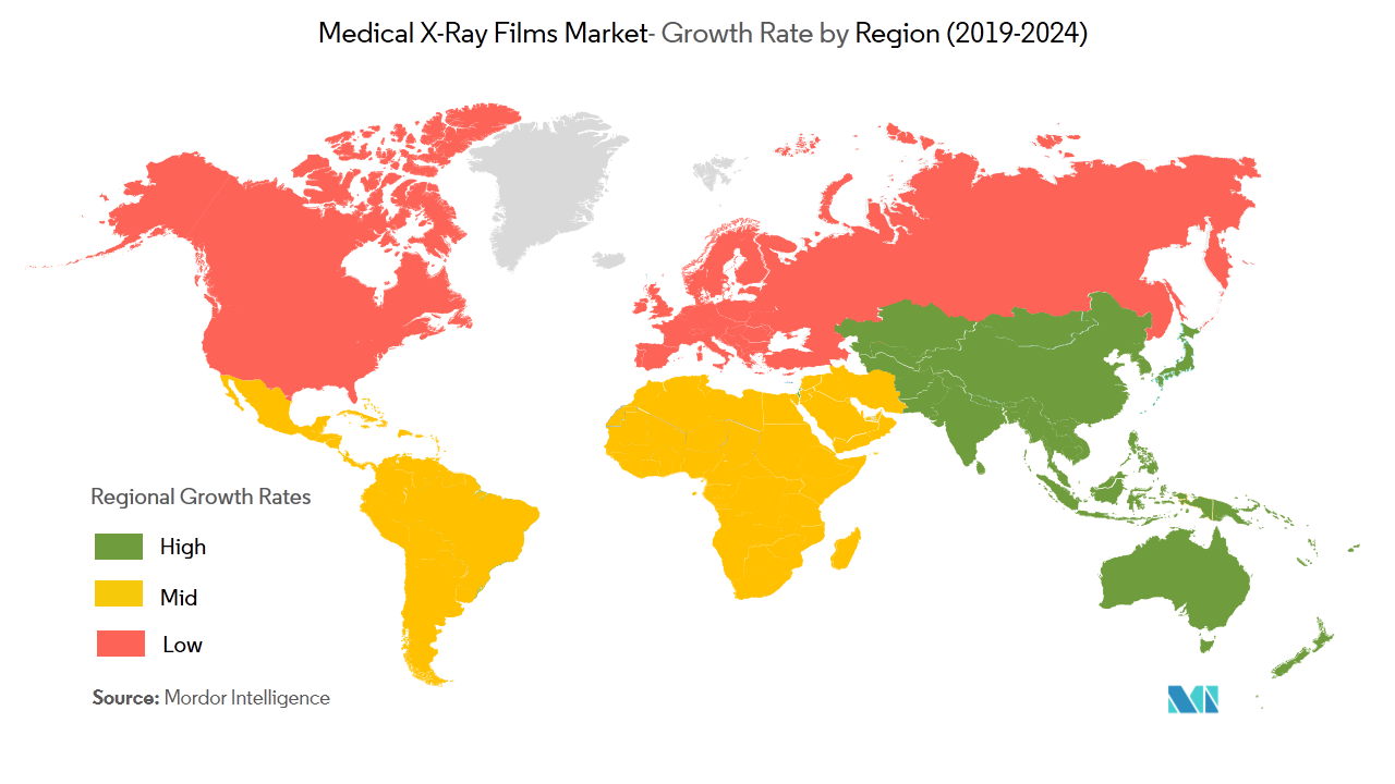 hvac equipment market