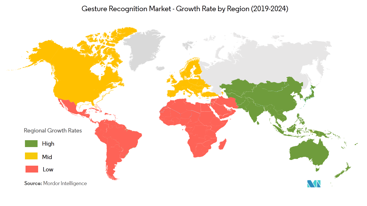 ジェスチャー認識市場の成長
