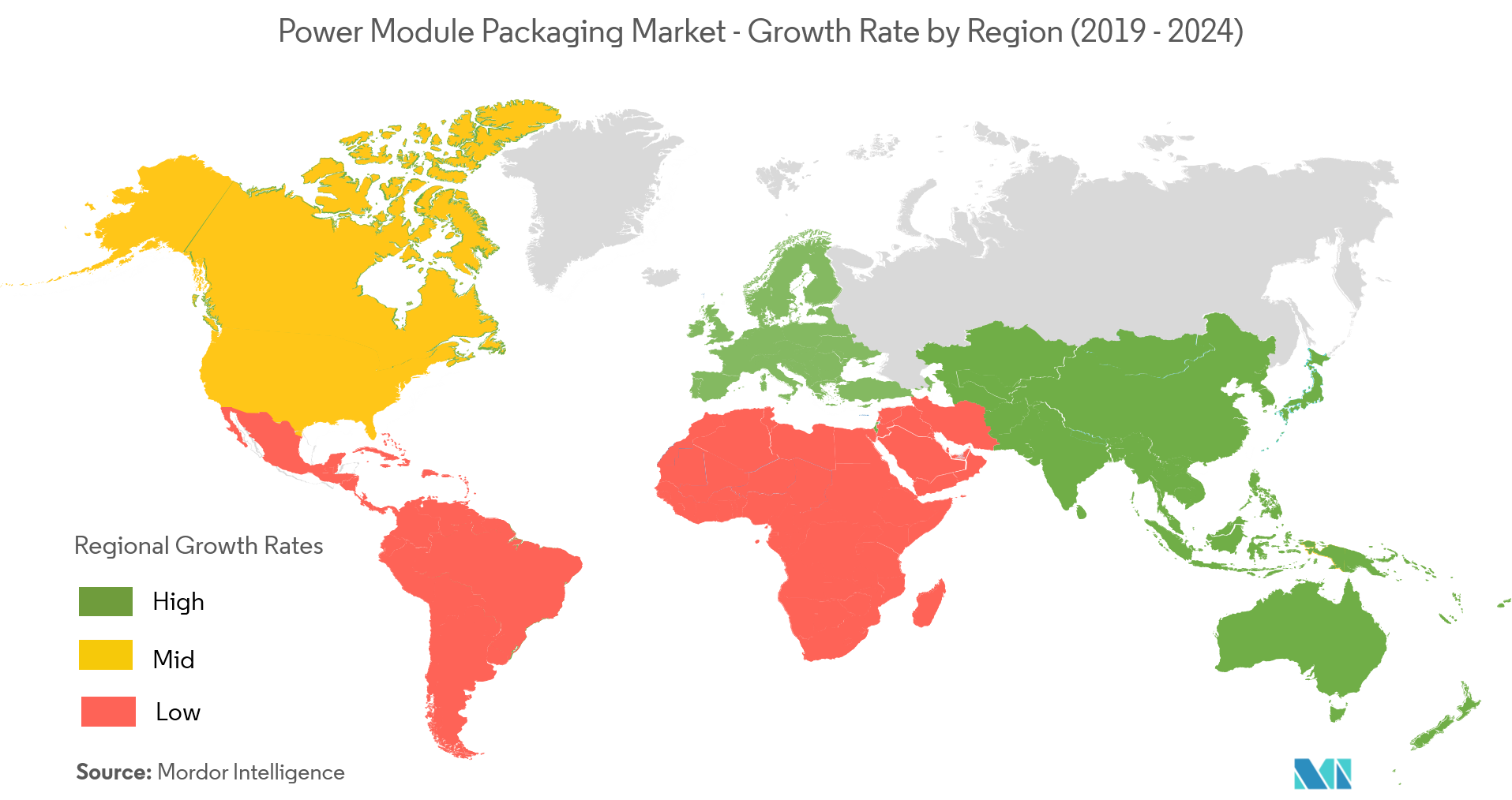 power module packaging market growth	