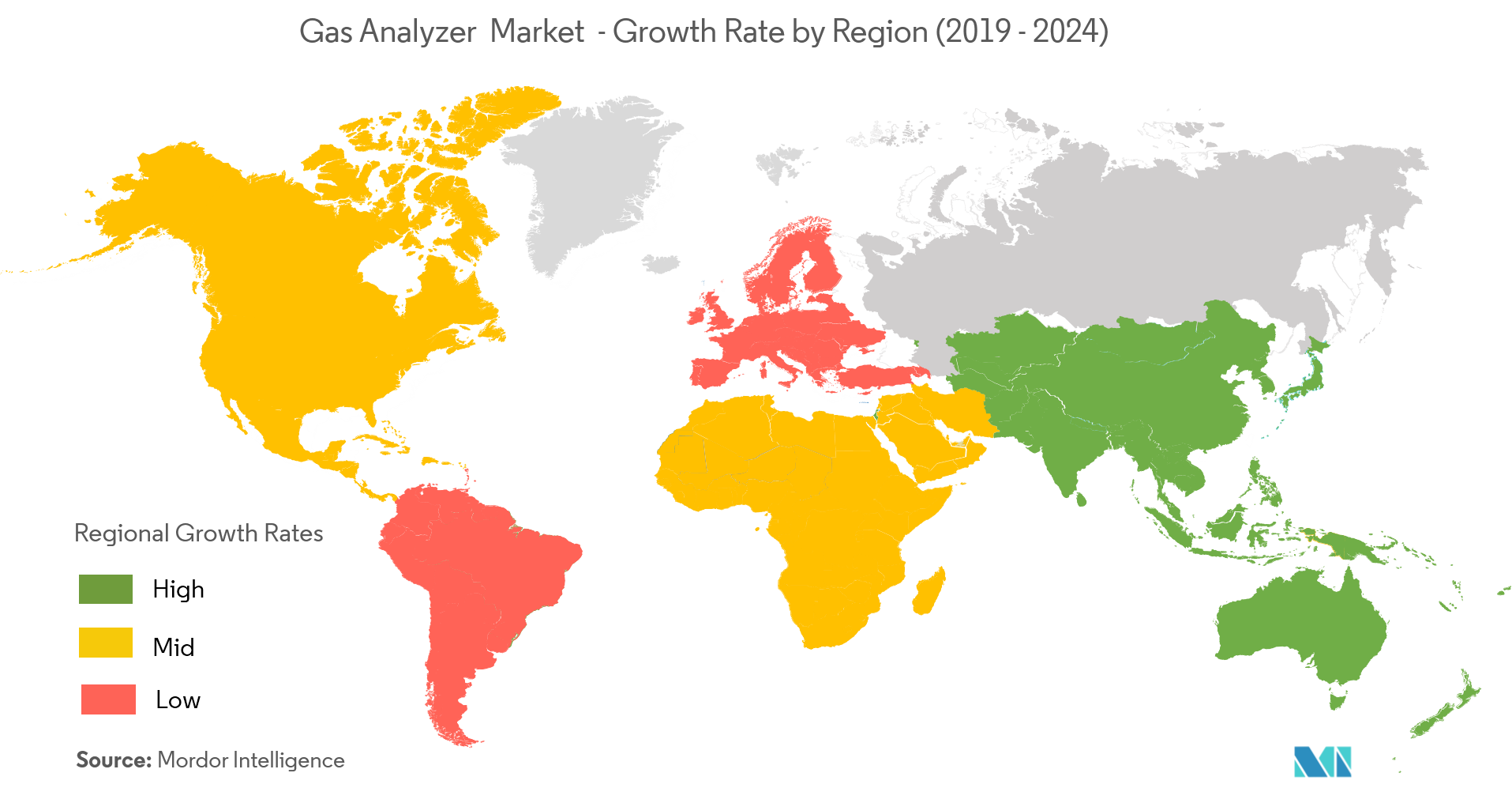  Gas Analyzer Market Growth by Region