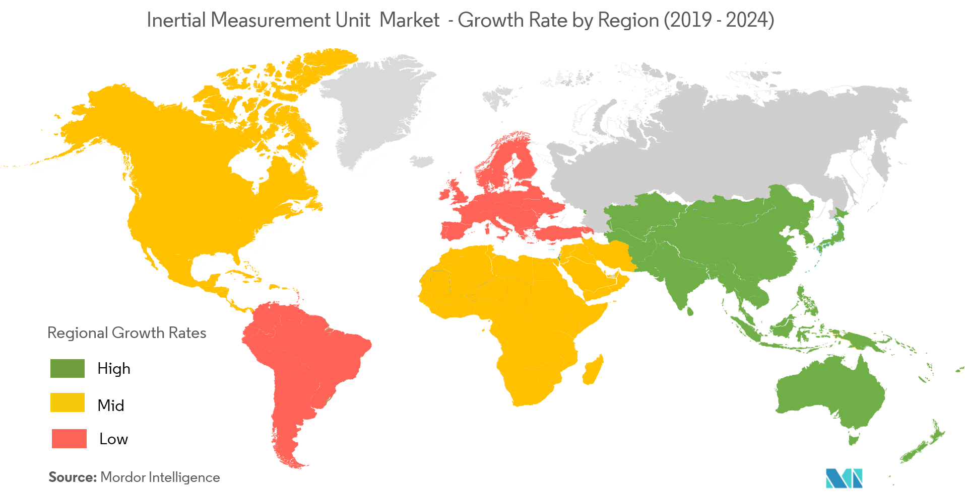 Inertial Measurement Unit Market Growth