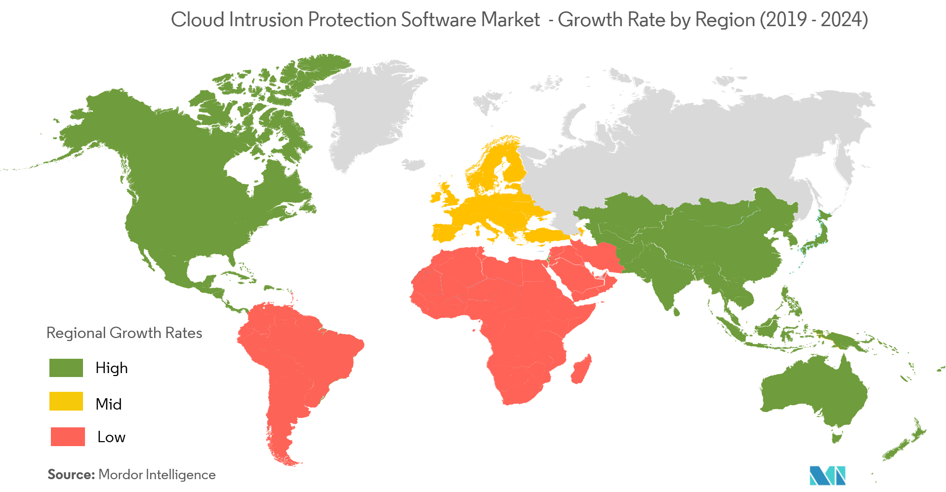 Cloud Intrusion Protection Software Market Analysis