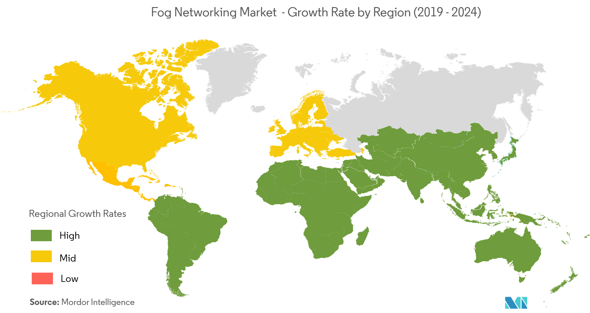 Fog Networking Market Growth
