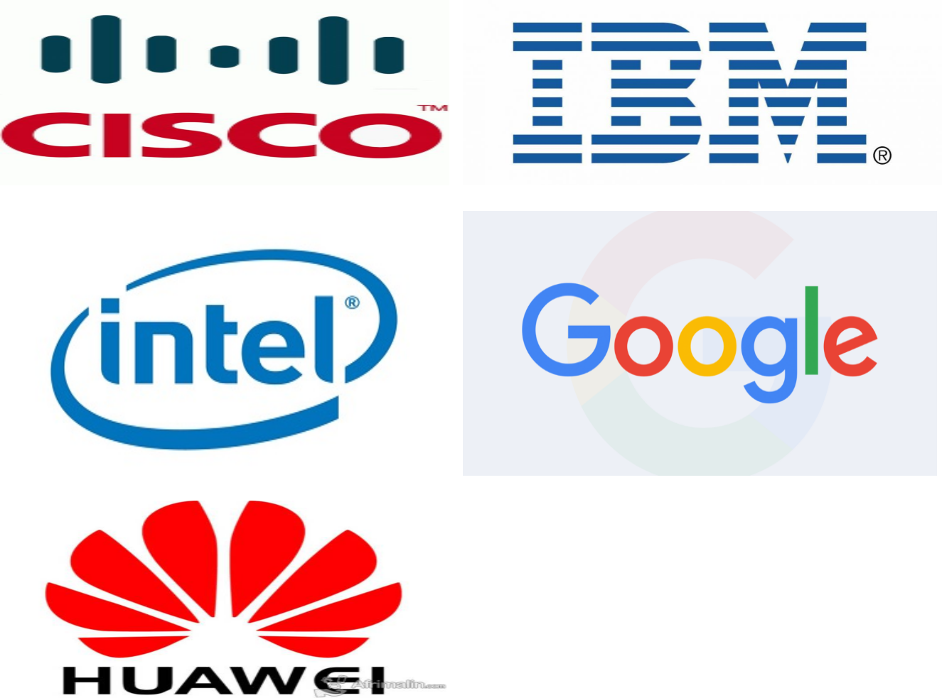 Machine to Machine (M2M) Services Market 2022 27 Industry Share