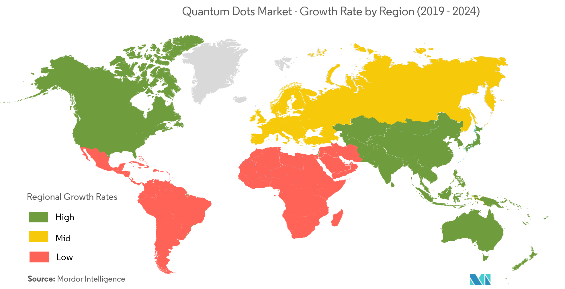 Quantum Dots Market Growth Rate