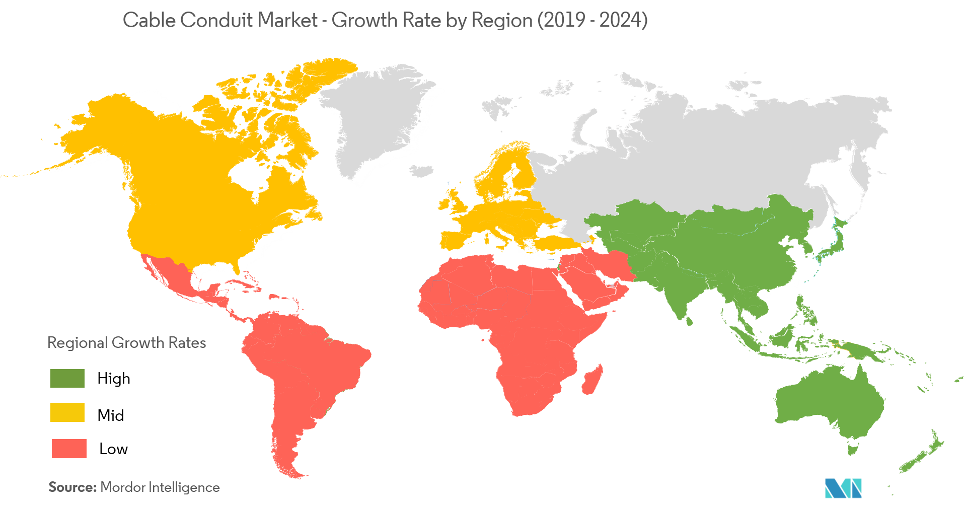 Tasa de crecimiento del mercado de conductos de cable por región (2019-2024)