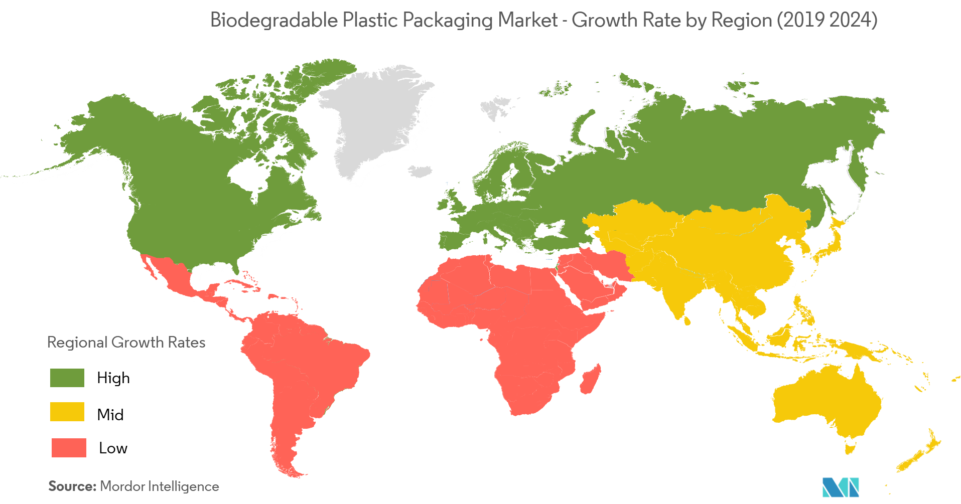 Biodegradable Plastic Packaging Market Growth