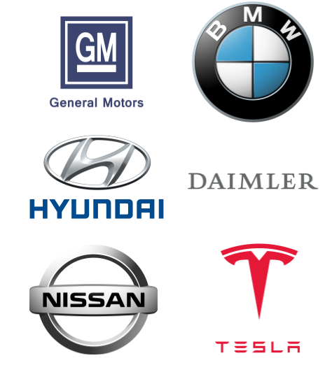 Automotive High-performance Electric Vehicle Market Major Players