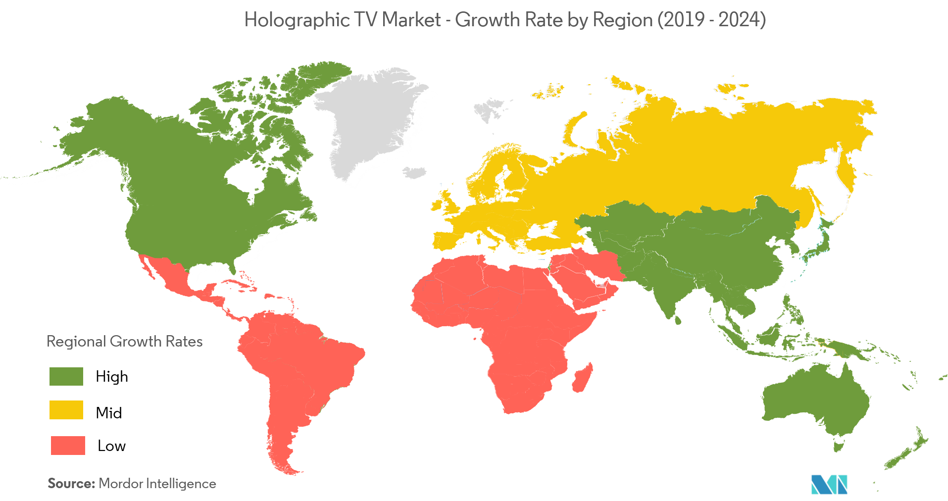 Crecimiento del mercado de televisión holográfica