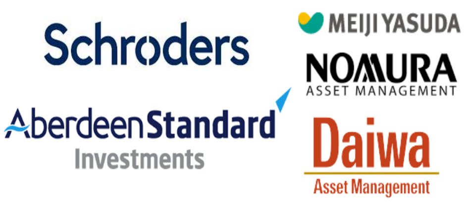 JAPAN ASSET MANAGEMENT INDUSTRY Market 2022 27 Industry Share Size Growth Mordor 