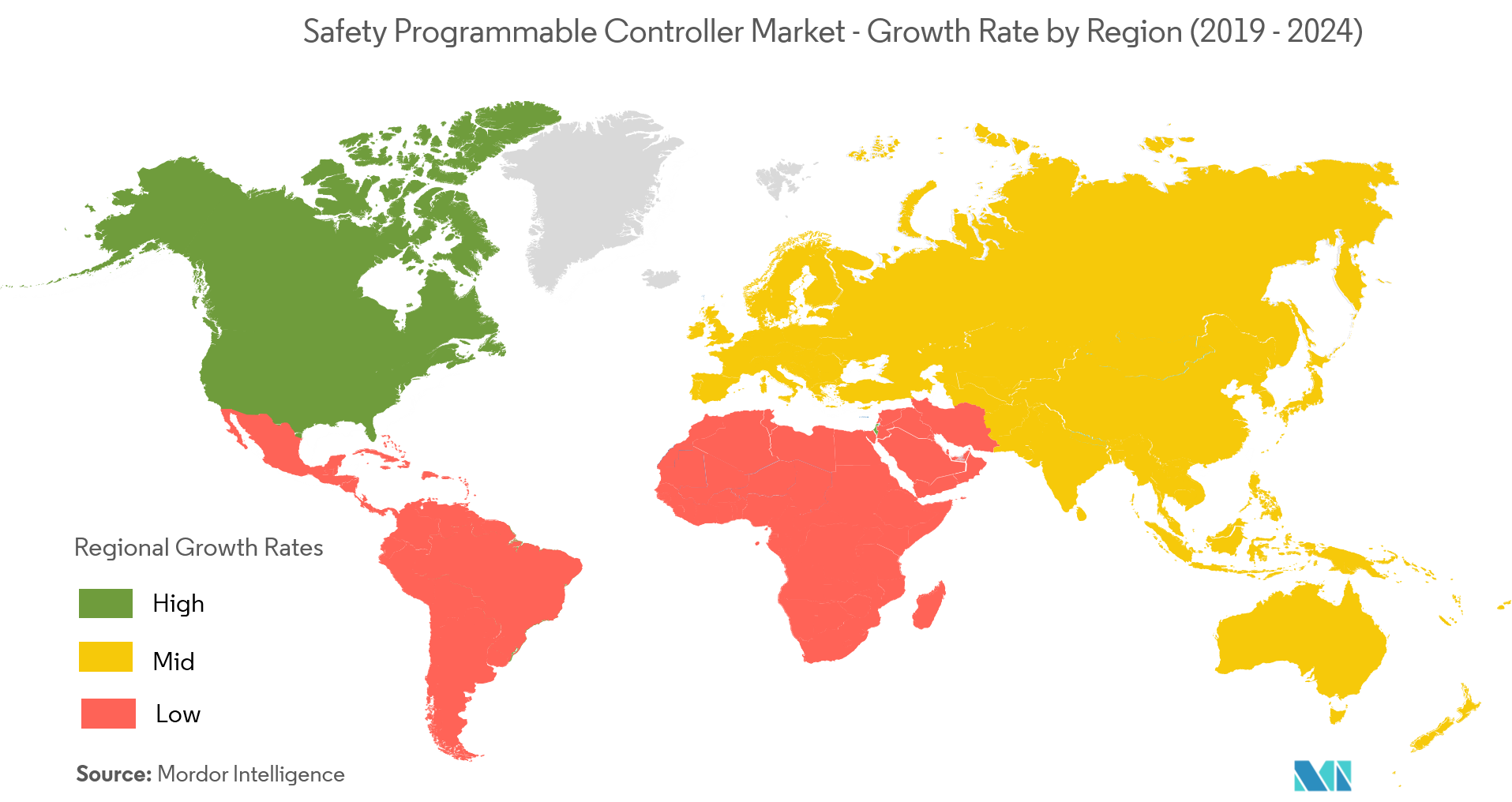 safety programmable controllers market