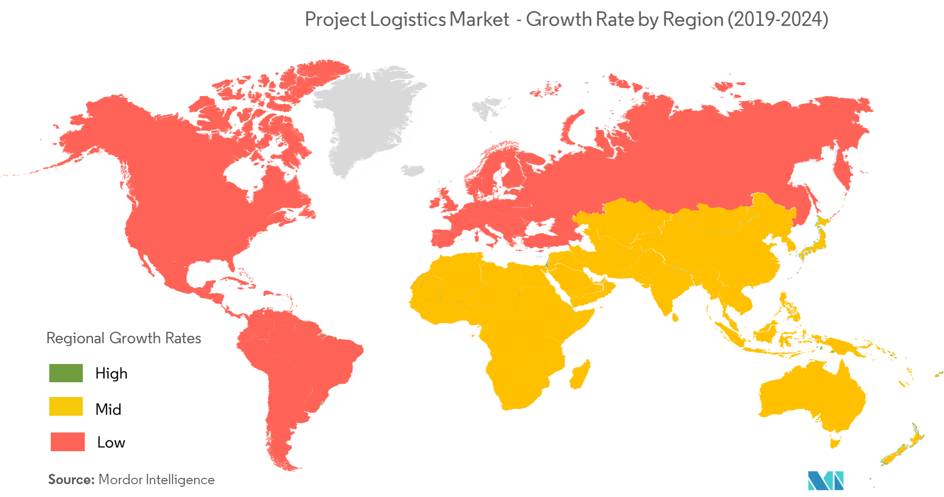 project logistics market forecast	