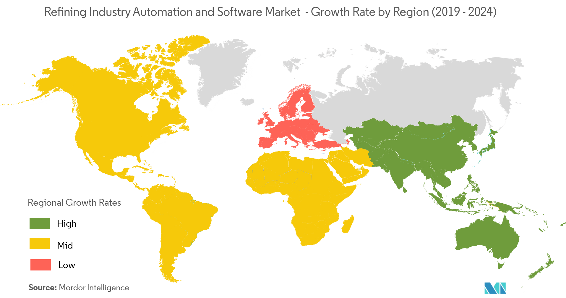 refining industry automation and software market