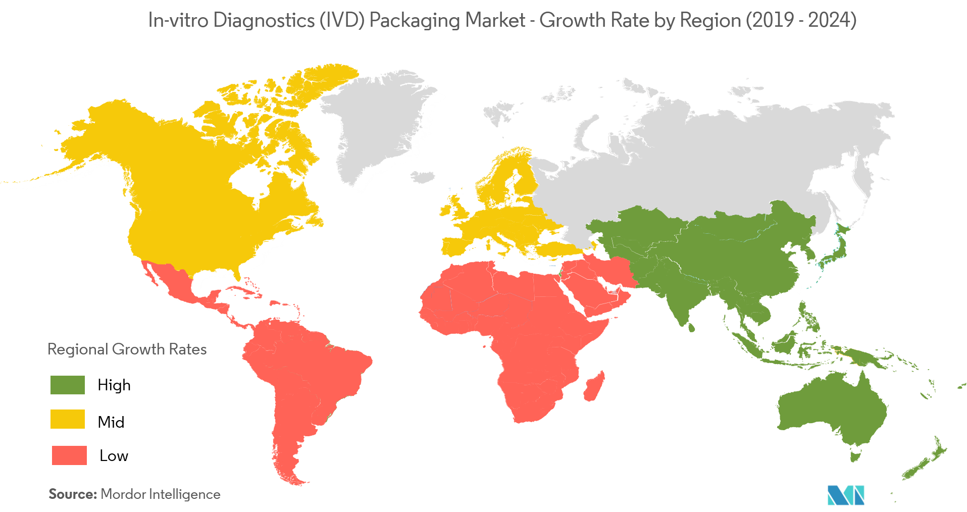 Рост рынка упаковки для диагностики in vitro