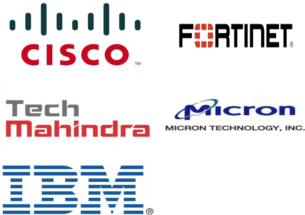 Artificial Intelligence in Security Market Forecast 2022 27