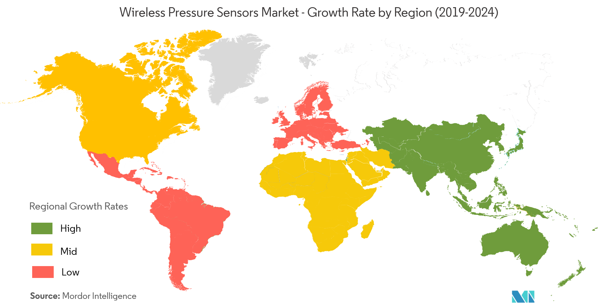 wireless pressure sensors market size	