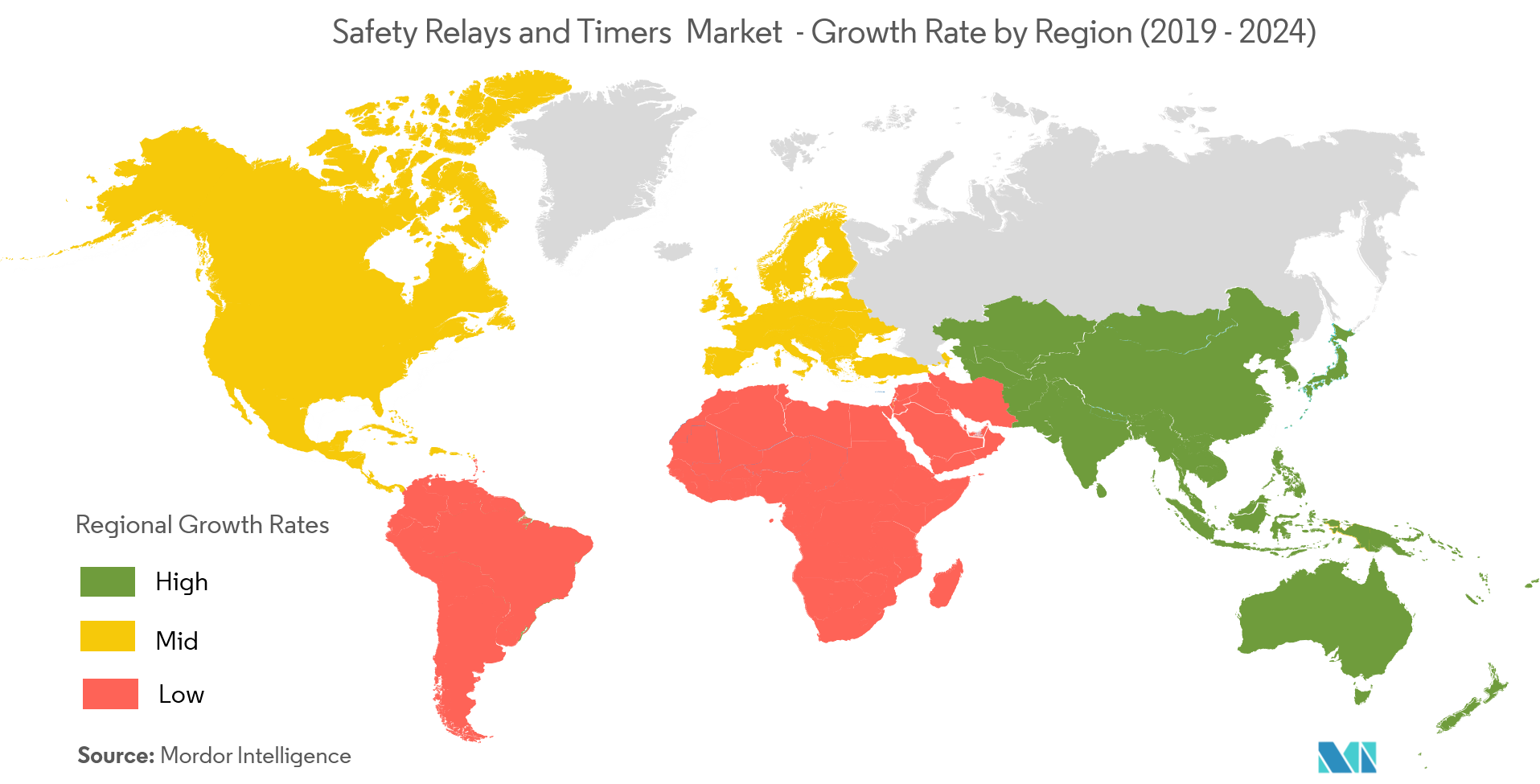 marché des relais et minuteries de sécurité