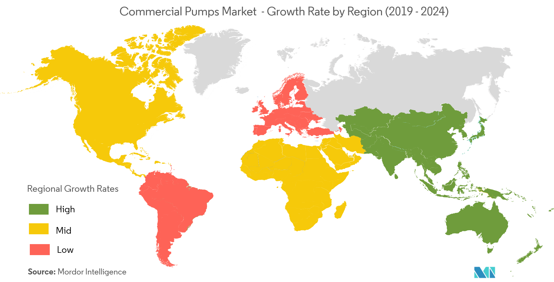 Commercial Pumps Market Growth