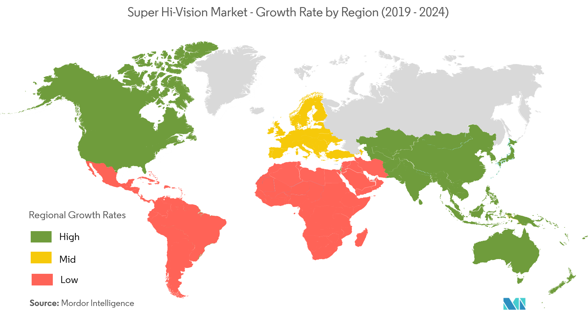 Super Hi-Vision Market Research Report