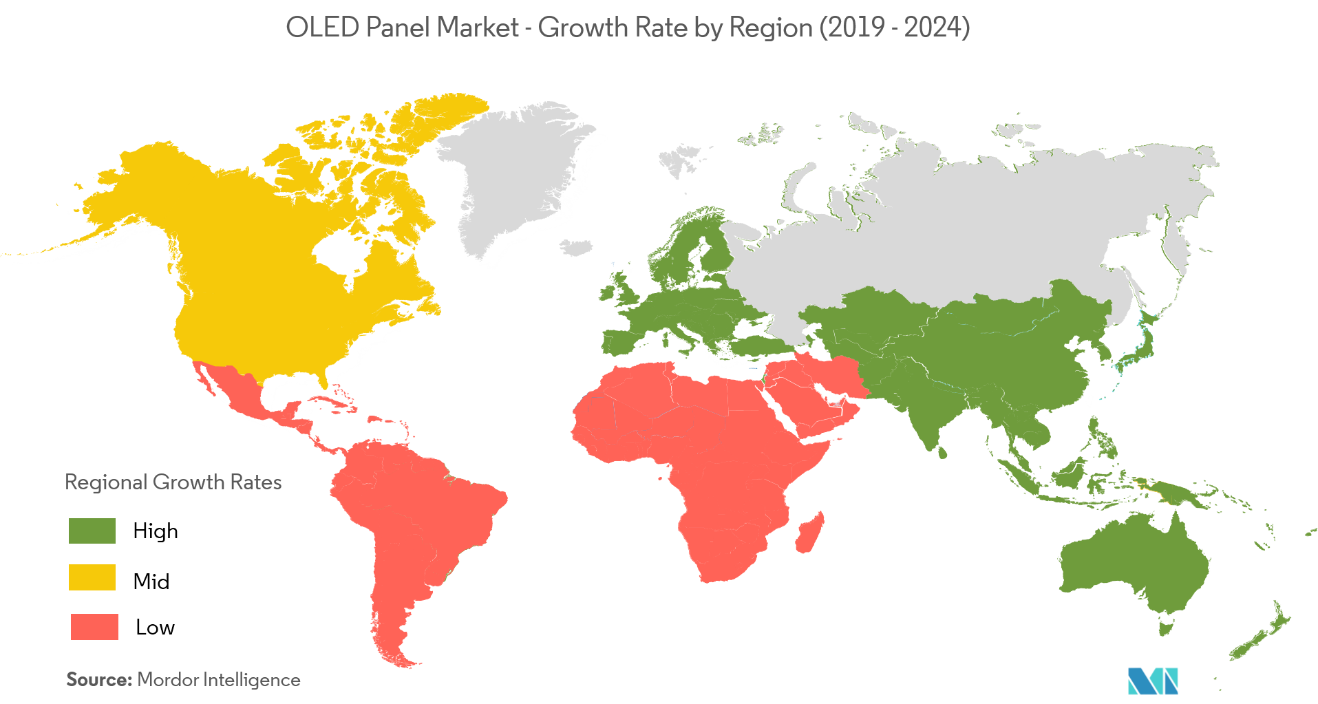 Oled Panel Market Growth Rate