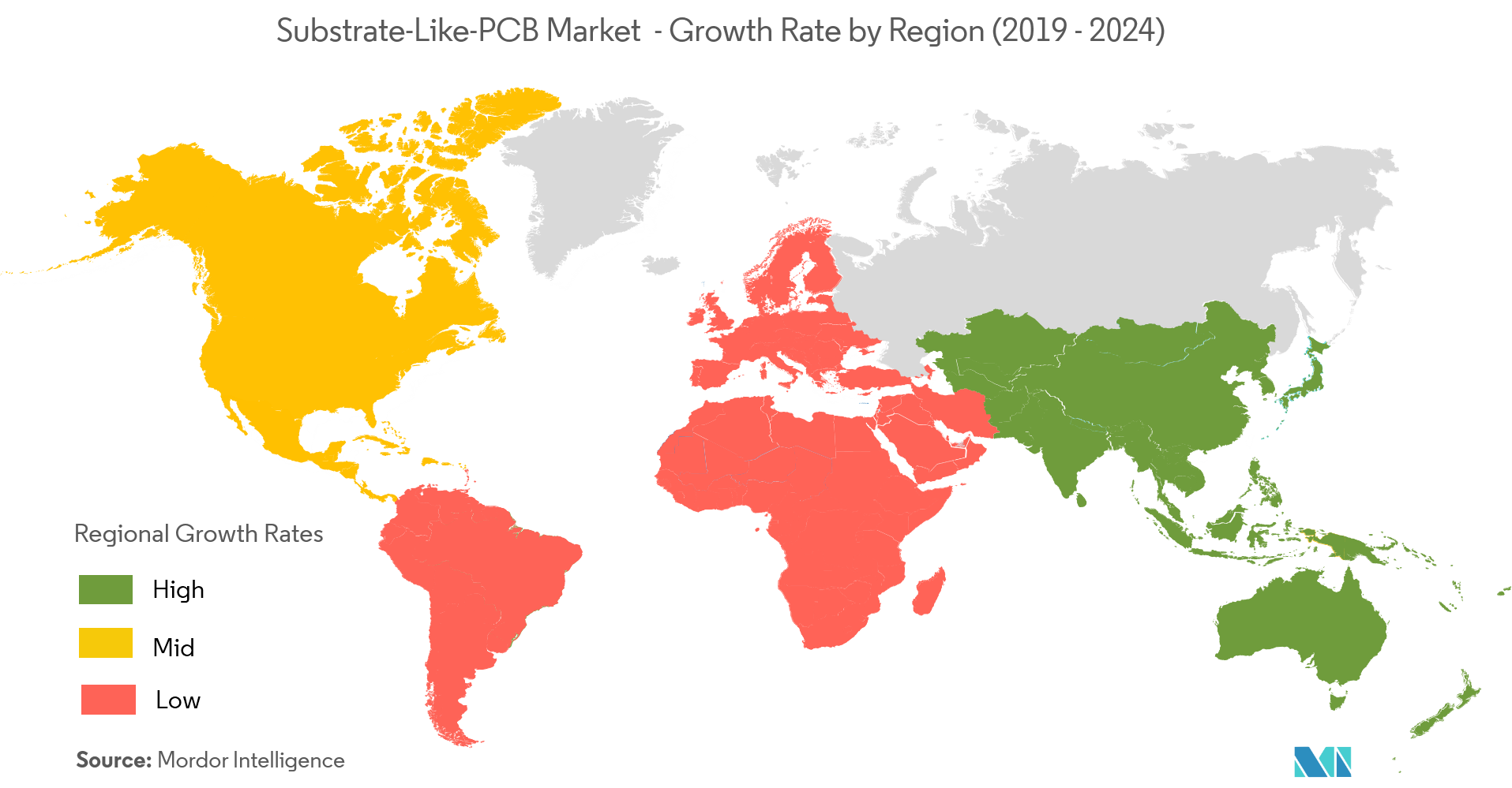 Substrate-Like-PCB Market | 2022 - 27 | Industry Share, Size, Growth