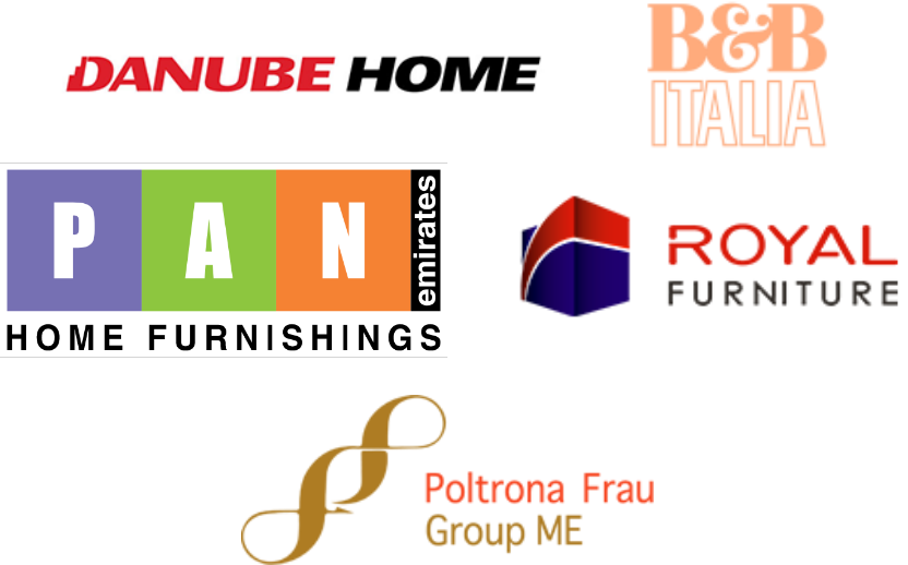 UAE Luxury Furniture Market 2022 27 Industry Share, Size, Growth