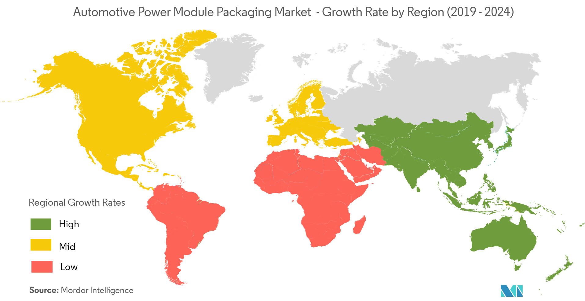 automotive power module packaging market analysis	
