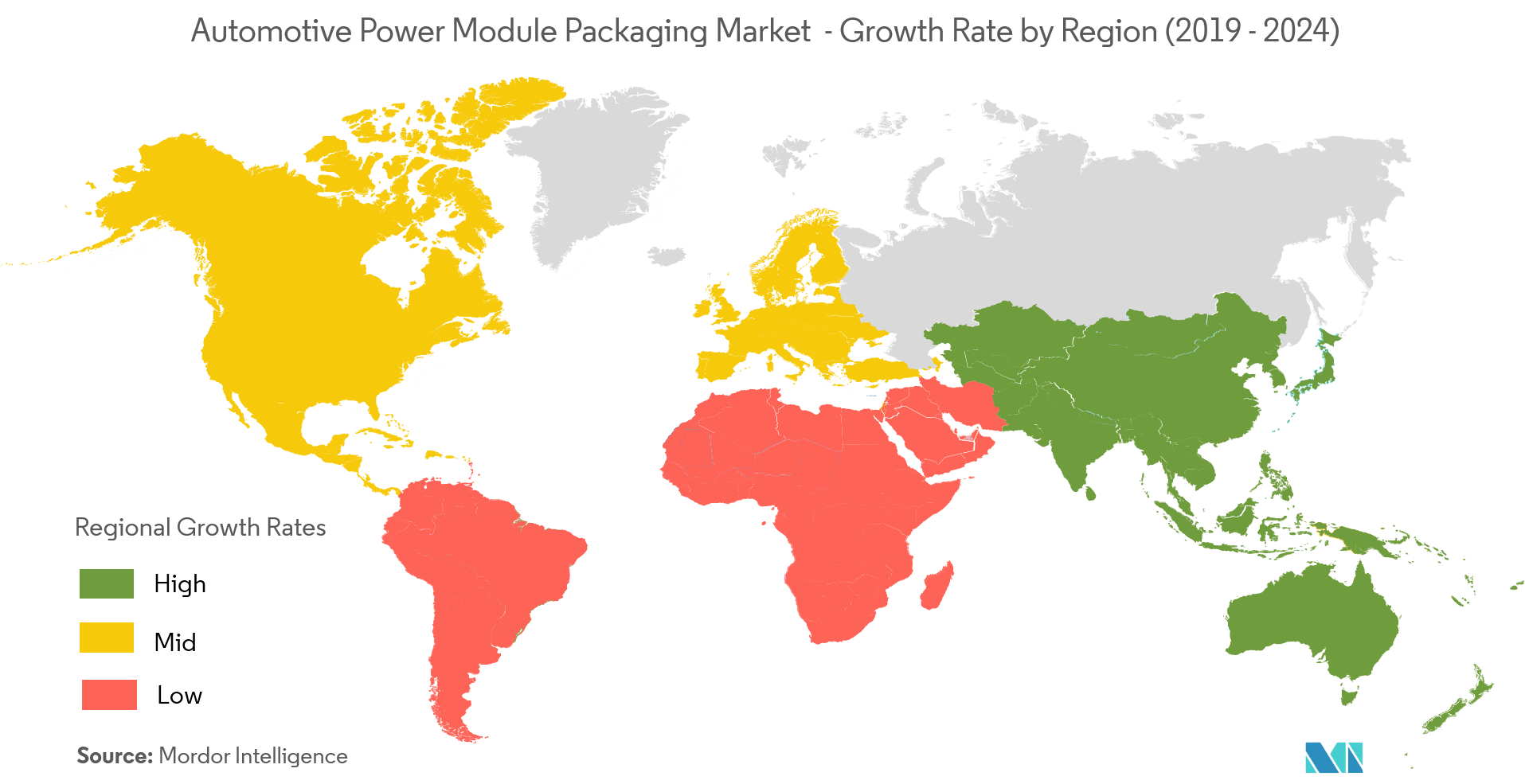 Analyse du marché de lemballage des modules de puissance automobile