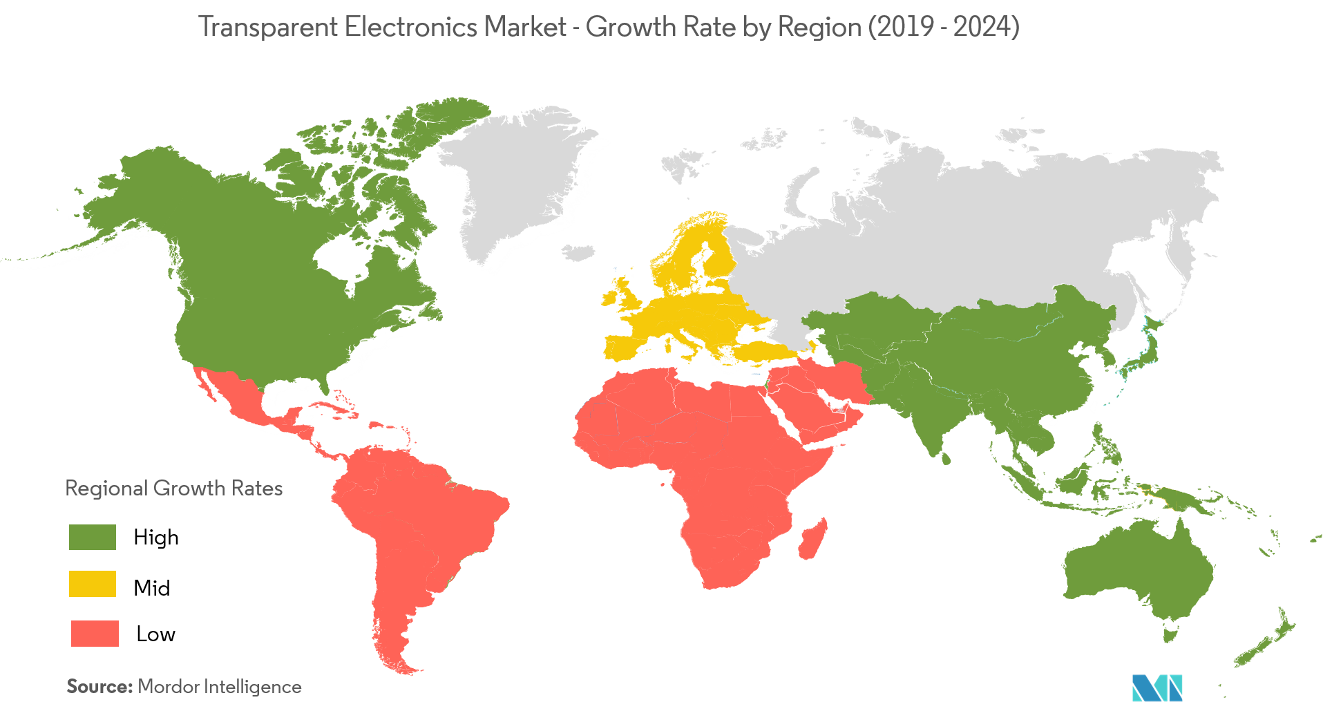 Previsão de mercado de eletrônicos transparentes