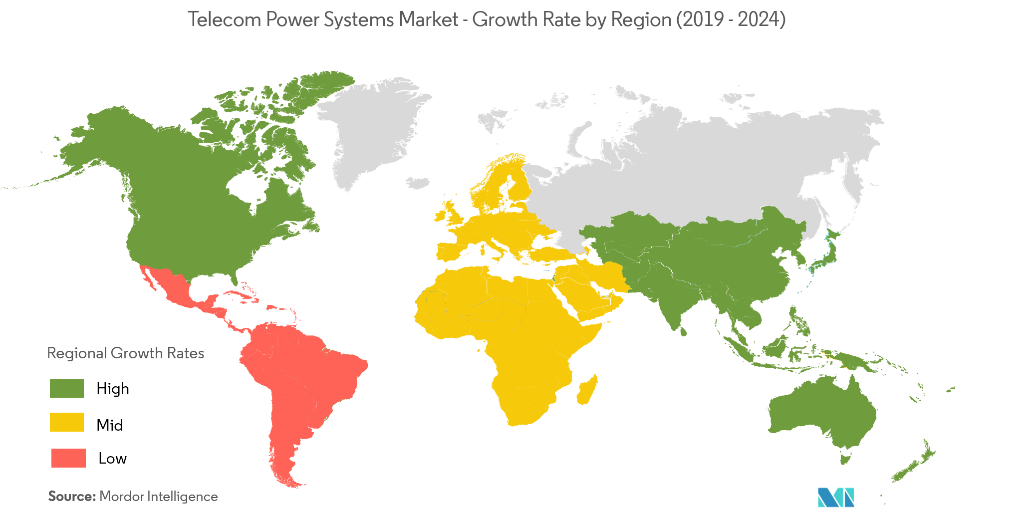 Telecom power system market Growth by Region