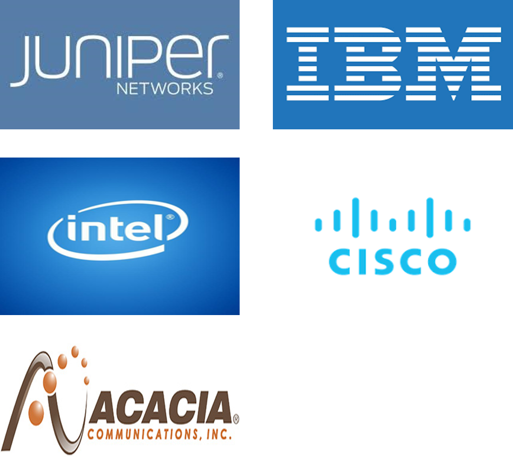 Silicon Photonics Market 20212026 Industry Report Covid Insights