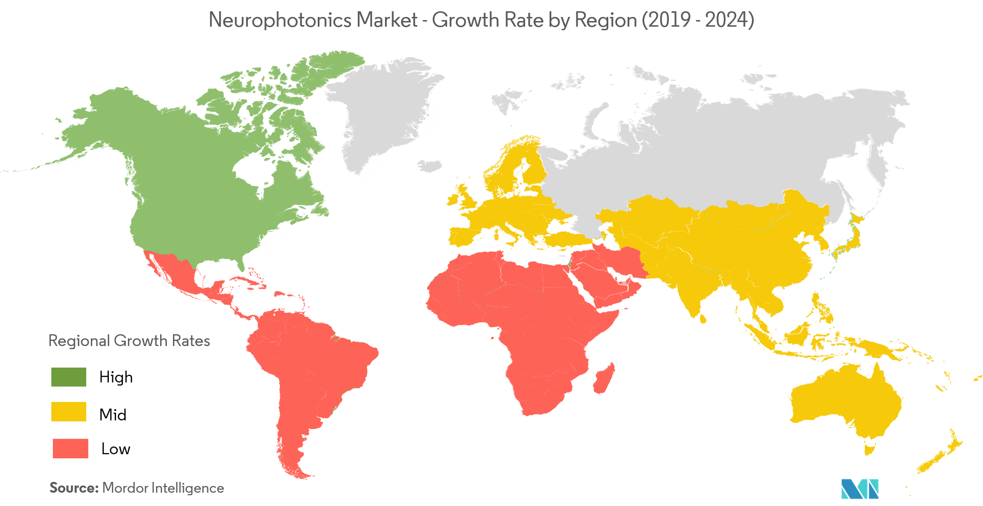  neurophotonics industry