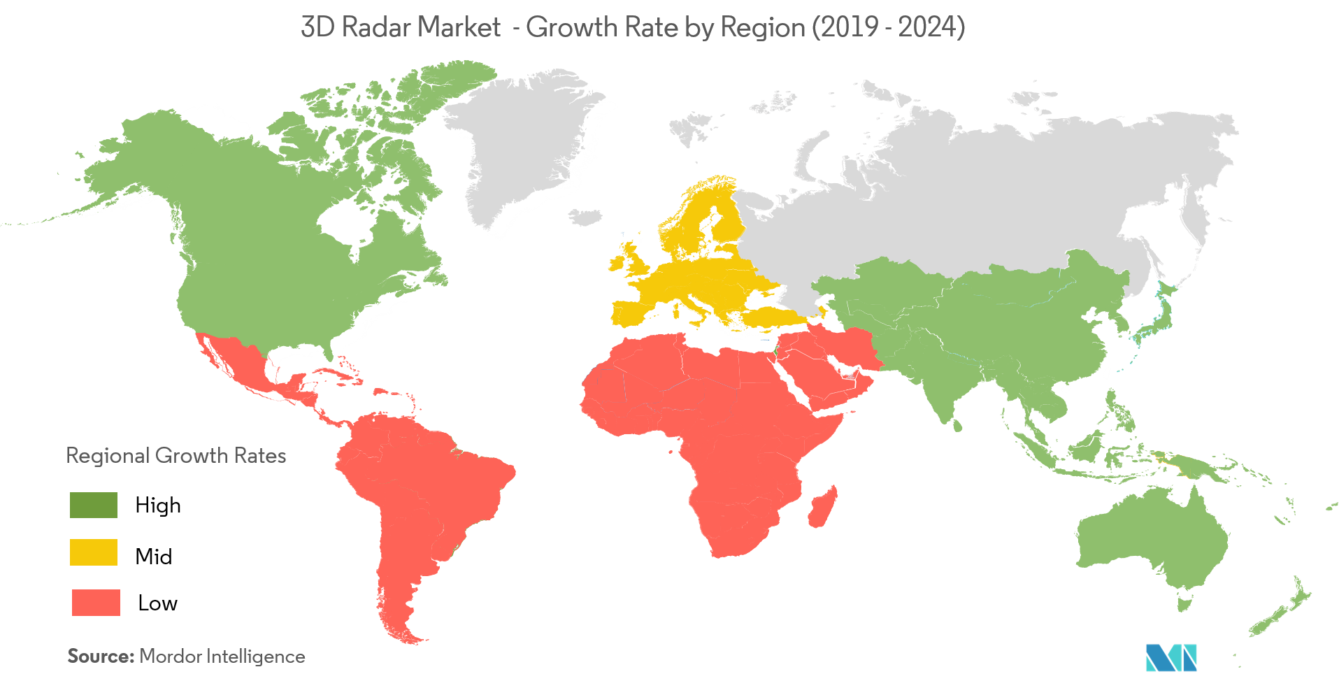  3D Radar Market - Growth Rate by Region ( 2019 - 2024 )