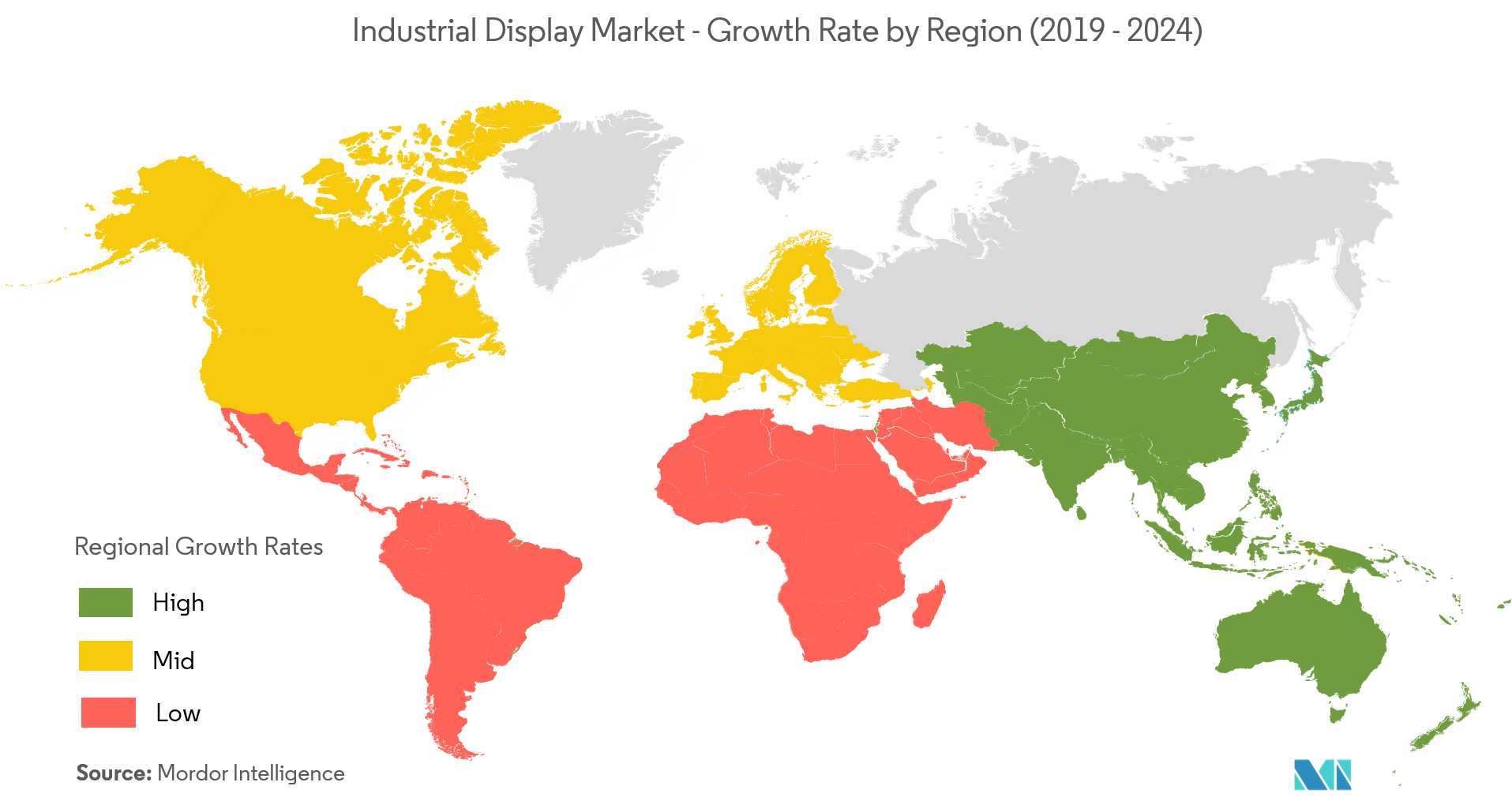 Industrial Display Market - Growth Rate by Region (2019-2024)
