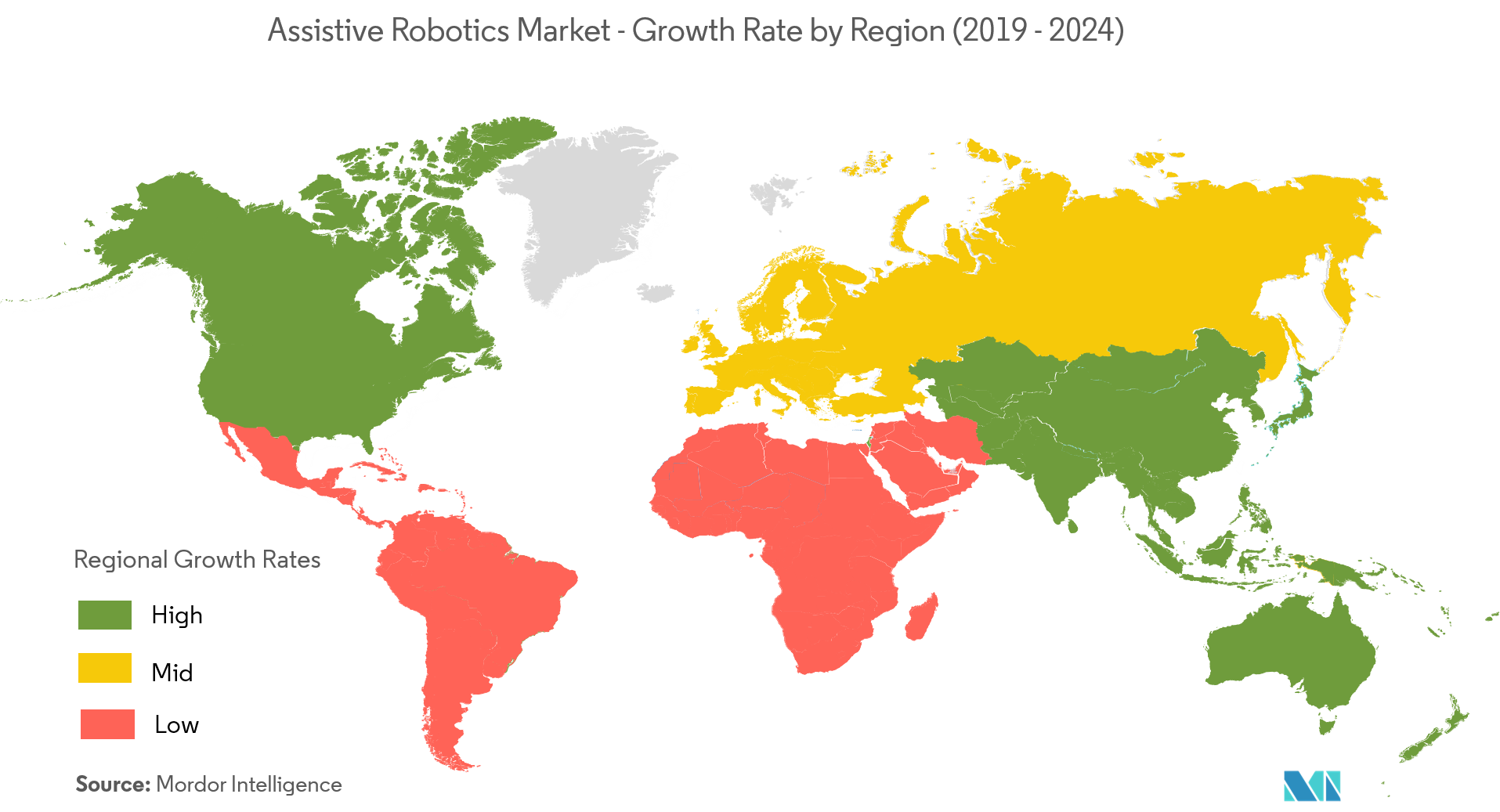 Analyse du marché de la robotique dassistance