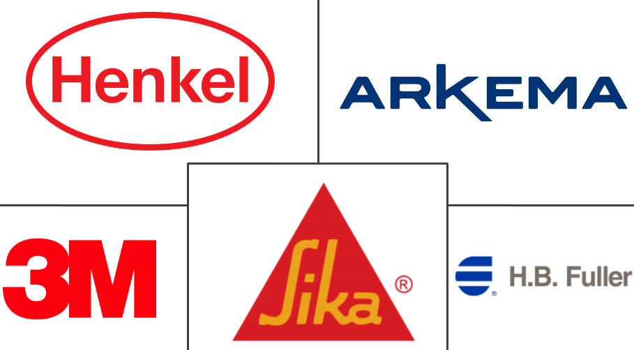 Tăng trưởng, Xu hướng, Chia sẻ Thị trường Chất kết dính Liên hệ (2022