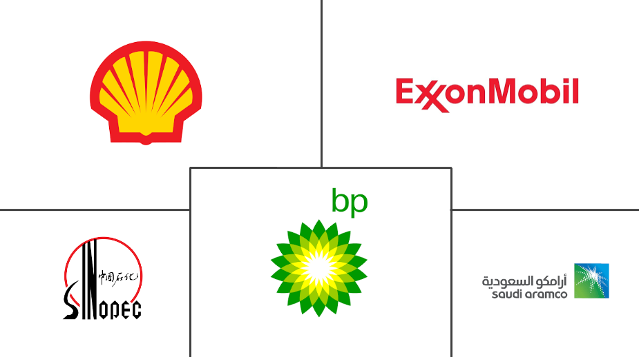 oil refinery companies