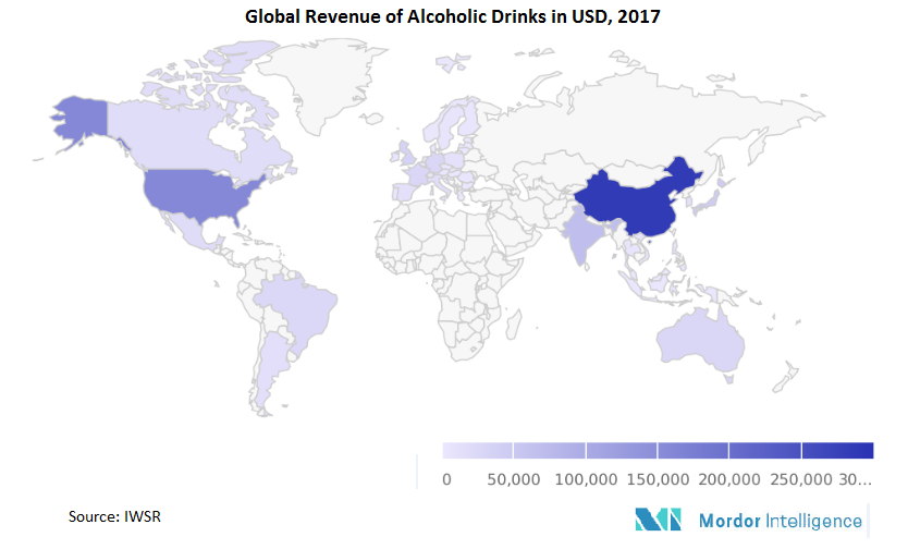 Global Alcoholic Drinks Packaging Market Growth, Trends, and